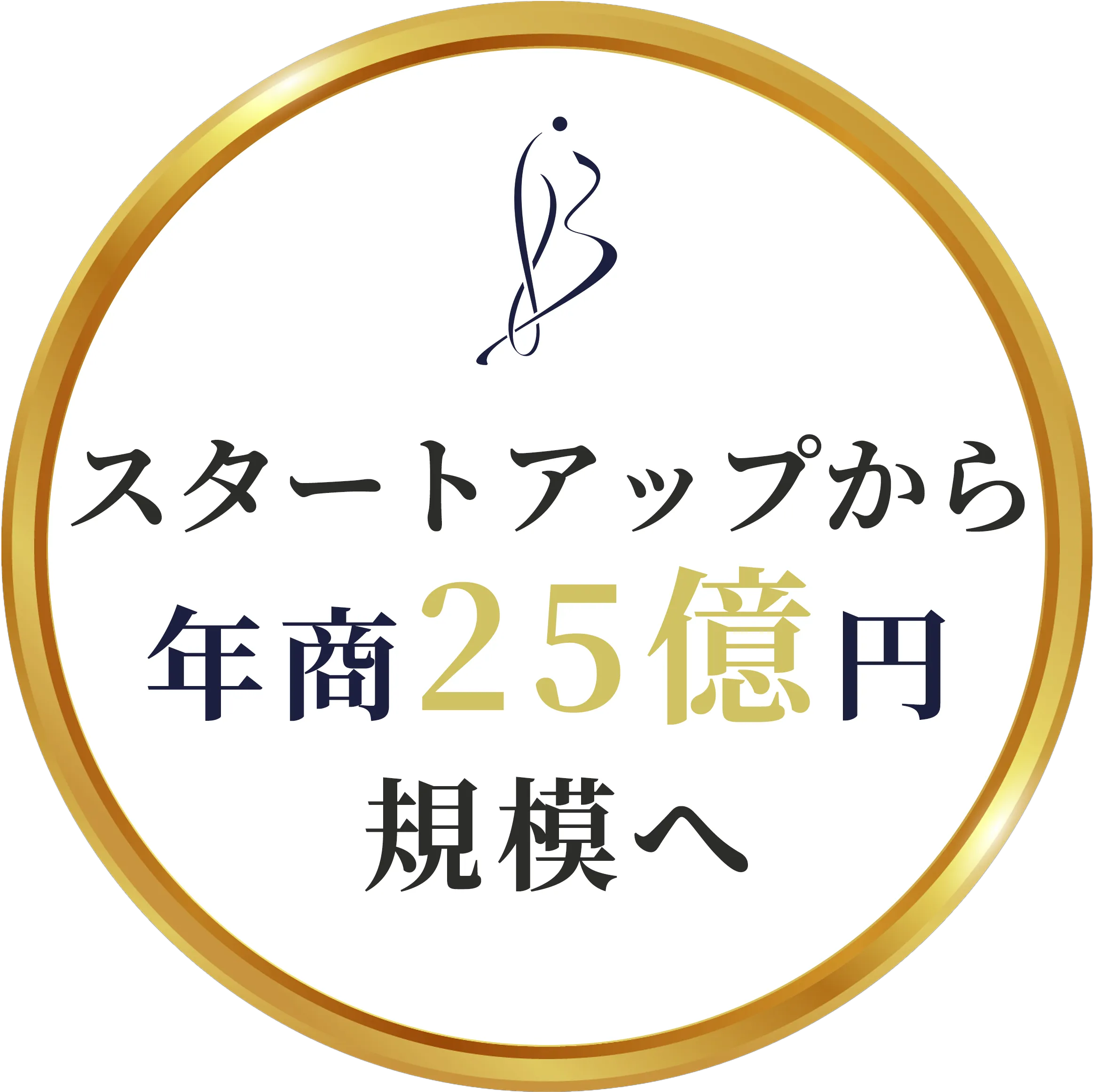 スタートアップから年商25億円規模へ